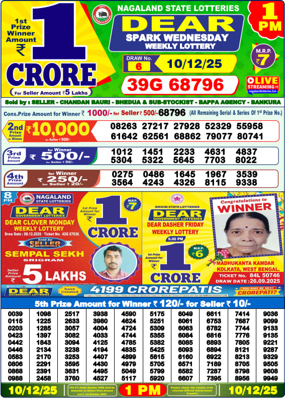 Dear Lottery Result Today – 1 PM